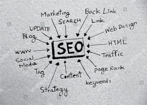Shutterstock SEO
